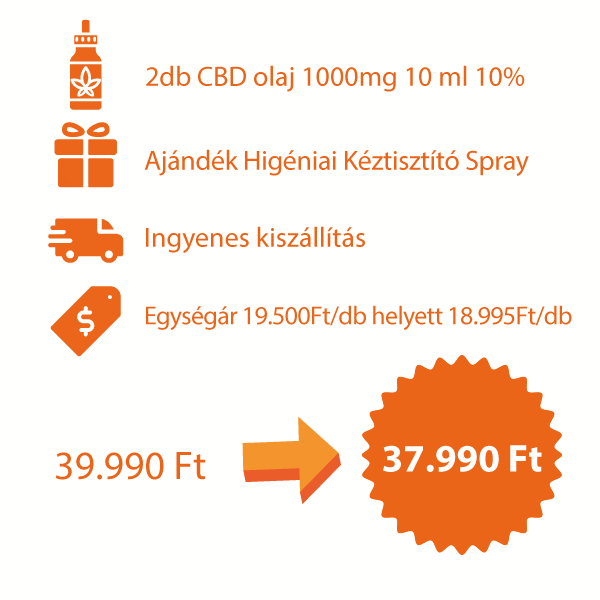 Teljes Spektrumú CBD Duo Csomag ( 2 x 1000 mg 10ml) CBD Hungary