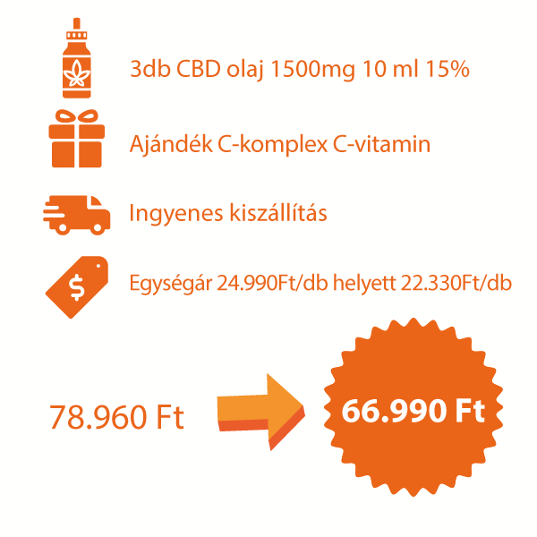 CBD Trió csomag (3db 1500 mg + ajándék) CBD Hungary